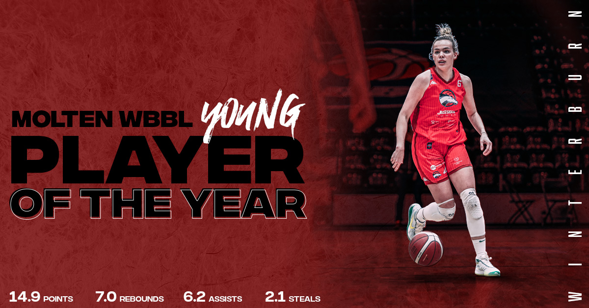 Winterburn Crowned as the Young Player of the Year